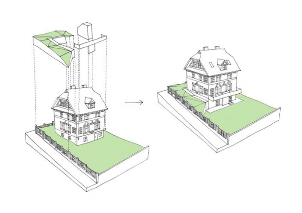 Architekt - Ateliér ASGK Design: Naší silnou stránkou je komplexnost přístupu