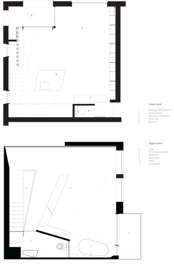 Interiér - Život v kostce