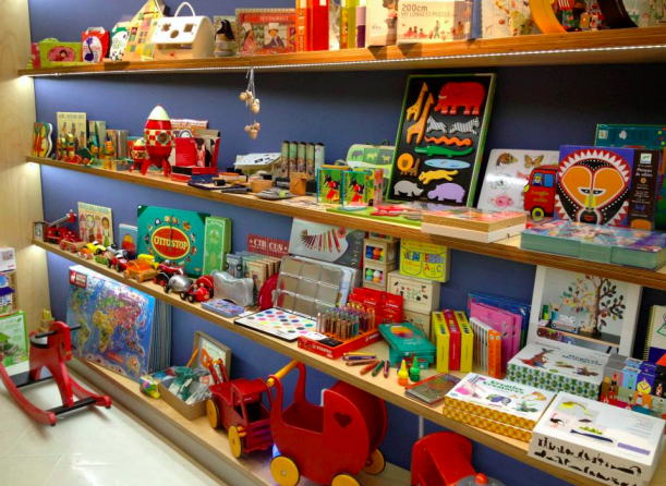 Obchod - Hra se stylem