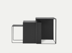 Stolky Cluster Tables